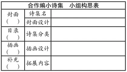 综合性学习的课堂教学怎么进行1