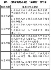 基于学习共同体的小学语文预习单设计与实施2