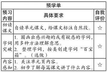 素养导向下的单元学习任务群初探