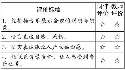 素养导向下的单元学习任务群初探1