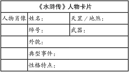 小学生整本书阅读导读课这样教2