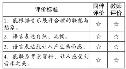 任务驱动,激发想象,感受艺术之美2