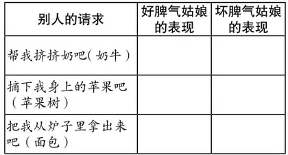 借“题”发挥：解锁课后习题教学新路径