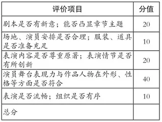多样化指导，让学生在活动中爱上阅读