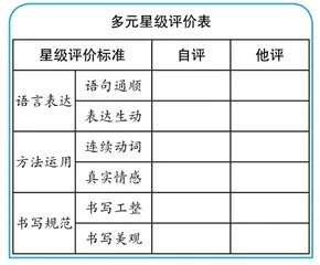 基于核心素养的新体验作文教学4