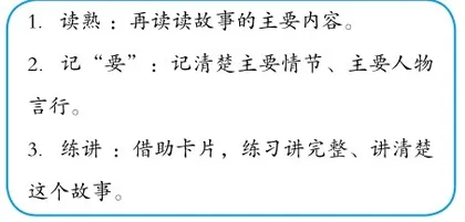 “讲历史人物故事”课堂实录及评析1