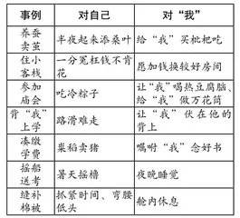 《父爱之舟》（第一课时）教学设计