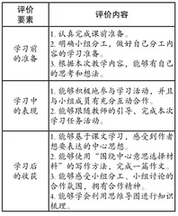 小学“围绕中心意思写”教学谈