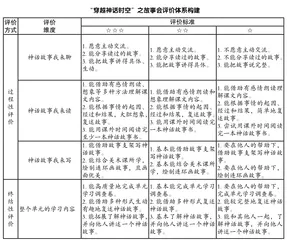 “穿越神话时空”故事会1