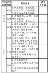 项目化让学习真实发生1