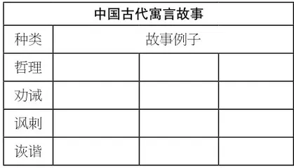 立足教材,寻找课外阅读指导的有效方式1