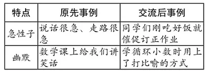 微习作破解小学高年级单元习作难点的导写途径3