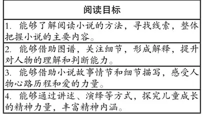 学习任务群视域下整本书阅读任务设计