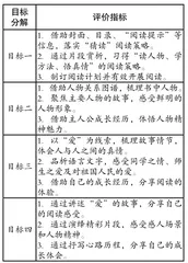 学习任务群视域下整本书阅读任务设计1