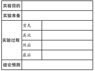 立足单元视角 紧扣语文要素