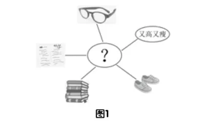 思维导图：提升学生习作思维品质
