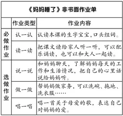 低年级语文非书面家庭作业的优化策略