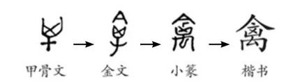 基于汉字文化视角下的文言文教学1