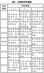 基于学习任务,在真实情境中解决语文问题1