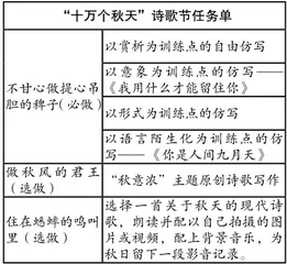 基于系列学习任务的教学实践初探