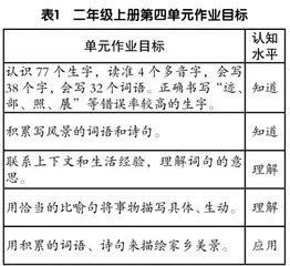 “通关卡”：大单元视域下低年级作业设计