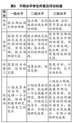 “通关卡”:大单元视域下低年级作业设计3