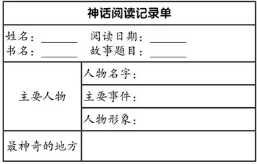 《中国神话故事》整本书阅读教学设计1