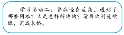 合作探究,在交流过程中促进名著阅读1