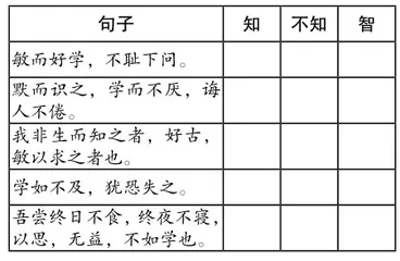 《古人谈读书》教学设计