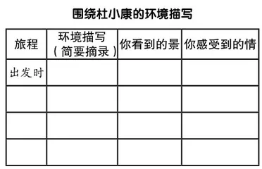 基于文学样式特点的初中小说阅读教学设计3