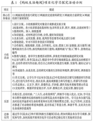 语文项目化学习的三种实践样态