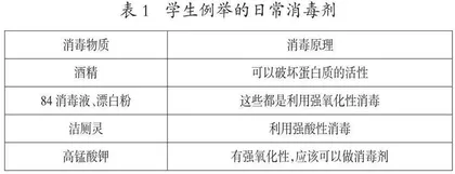 中学化学知识不确定性的教育价值及其实现
