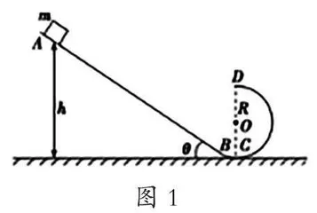 促进高中物理课堂生成的学生说题策略