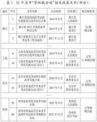新高考改革背景下等级赋分制政策研究