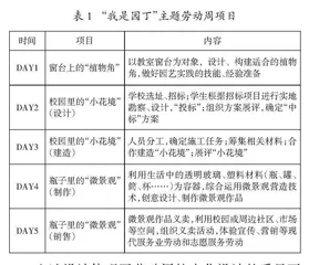 中小学劳动周的内涵阐释与校本化设计