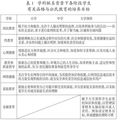 新加坡品格与公民教育课程建设及其启示