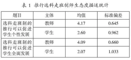 新高考十年“选科走班”政策推进的矛盾审视与路径反思