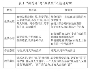 高中语文大单元教学的三种方法论实践可能*