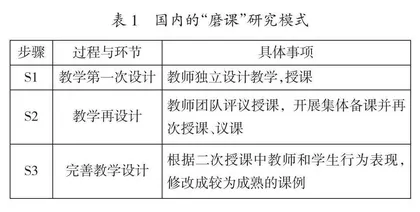 结构化统领的高中数学单元教学探索*