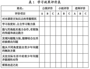 初中英语多语篇阅读板块的教学实践与反思
