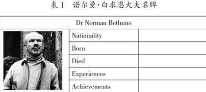 初中英语人物传记类语篇阅读教学活动设计的优化