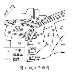 地理素养考题的价值、样态与教学启示