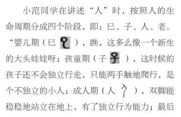 小学“智趣识字”教学研究2