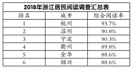 评价即学习:核心素养下小学语文命题的研究1