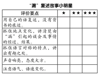 《漏》文本解读与学习活动方案