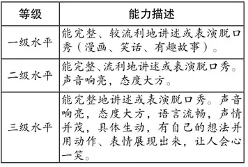 过程性评价:见证儿童语文素养的进阶发展1