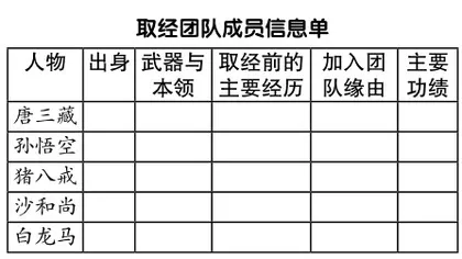 浅析“回到完整情景”的整本书阅读