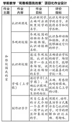 乡土生活场景下单元项目化作业的设计