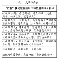 小学语文项目化学习评价的逆向设计
