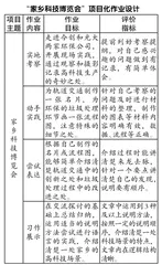 乡土生活场景下单元项目化作业的设计2